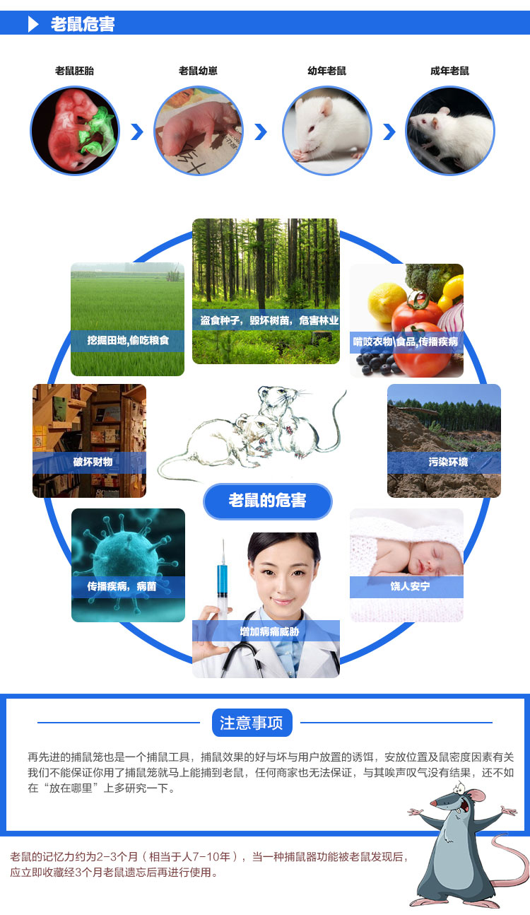3004-D粘鼠板防尘罩使用说明4